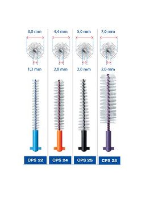 CURAPROX IMPLANT BLU 5 SCOVOLINI OFFERTA PROMOZIONALE