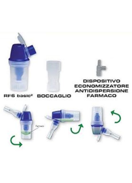 SET AMPOLLA RF6 BASIC2 BLU