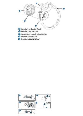 AEROCHAMBER PLUS MASK AD BLU