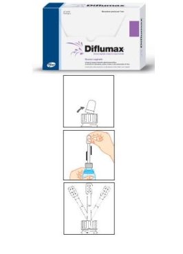 DIFLUMAX 4 FLACONI MONODOSE DA 140ML