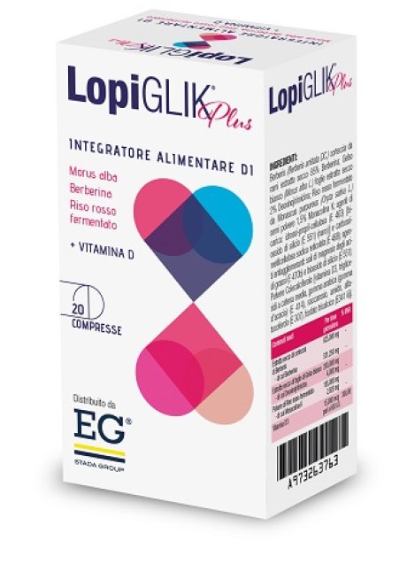 LOPIGLIK PLUS 20CPR