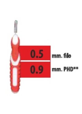 CLIADENT SCOVOLINO 5PZ 0,9MM