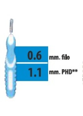 CLIADENT SCOVOLINO 5PZ 1,1MM