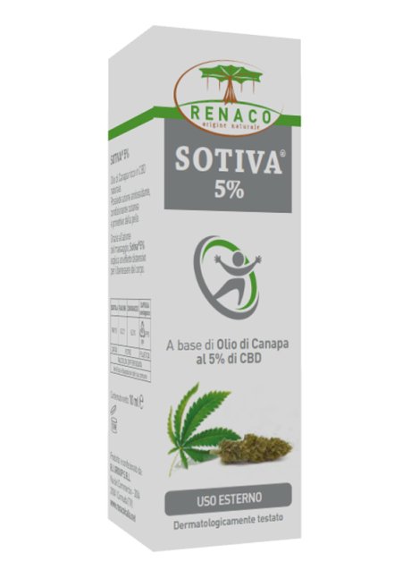 SOTIVA 5% GOCCE 10ML